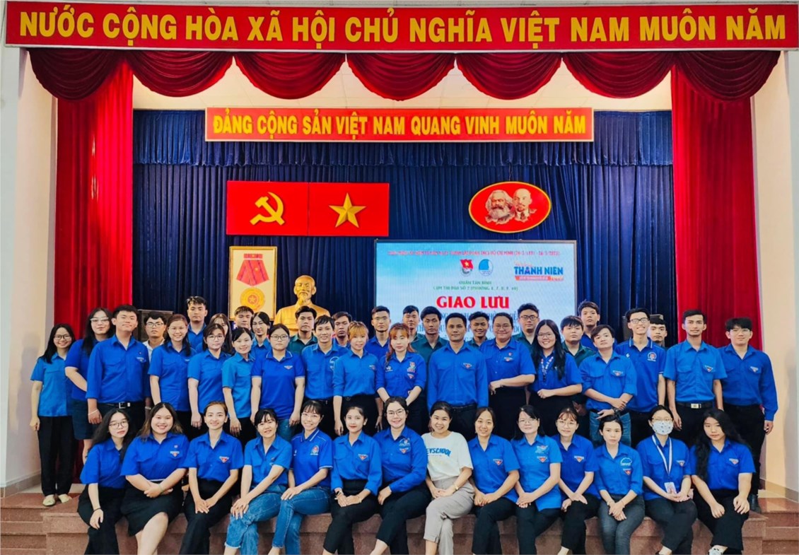 Ảnh đại diện